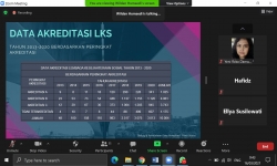 Akreditasi LKS: Tujuan, Proses, dan Pendataan